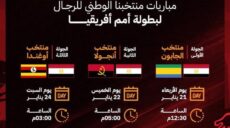 أمم إفريقيا لكرة اليد رواندا 2026