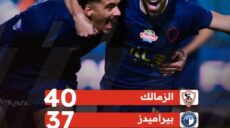الدوري المصري