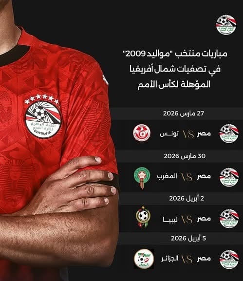 بطولة أفريقيا للناشئين