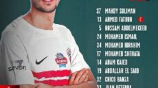 تشكيل الزمالك فى نهائي الكونفدرالية